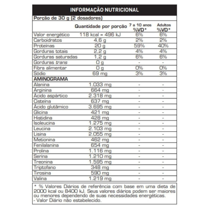 100% Whey Max Titanium Refil 900G - Imagem 3