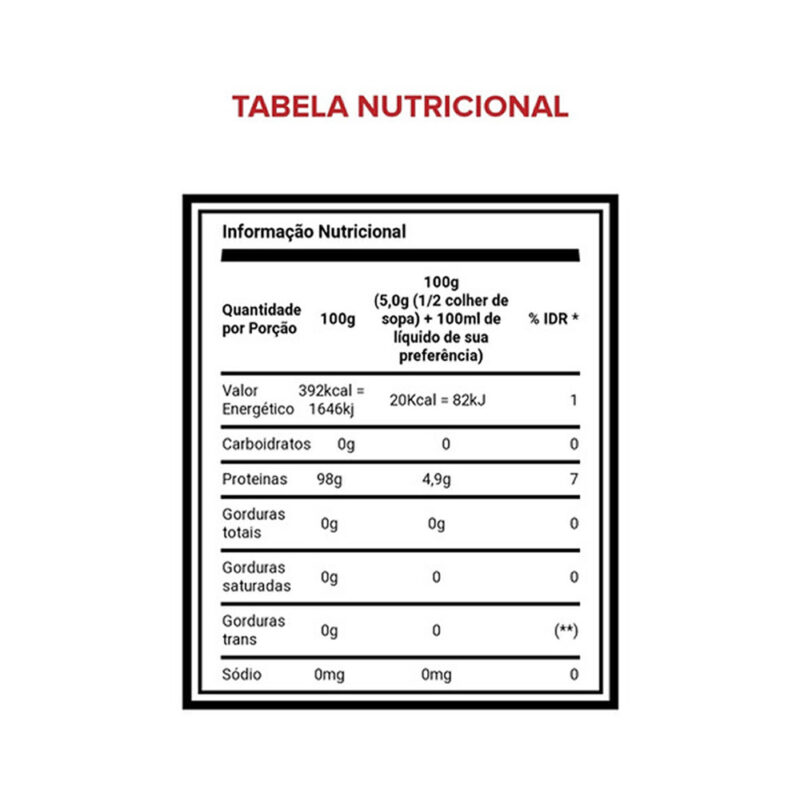 Glutamina Growth Supplements 250g - Imagem 4