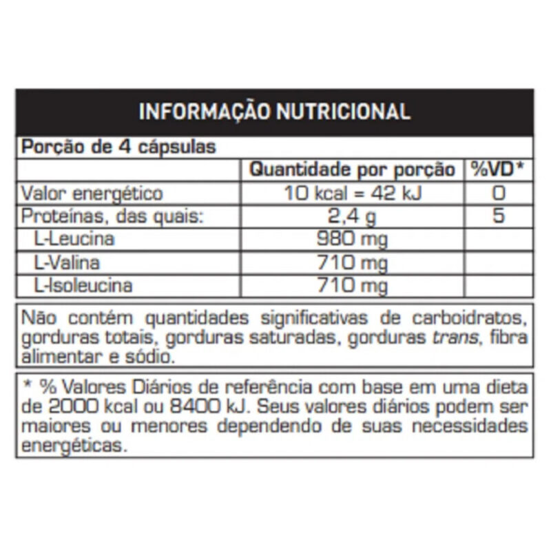 BCAA 2400 Max Titanium (60 Caps) - Imagem 3
