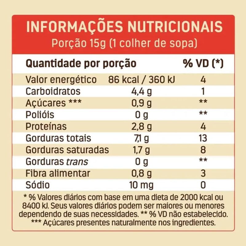 Pasta De Amendoim Com Whey Isolado 600g Dr Peanut Sabores - Imagem 5